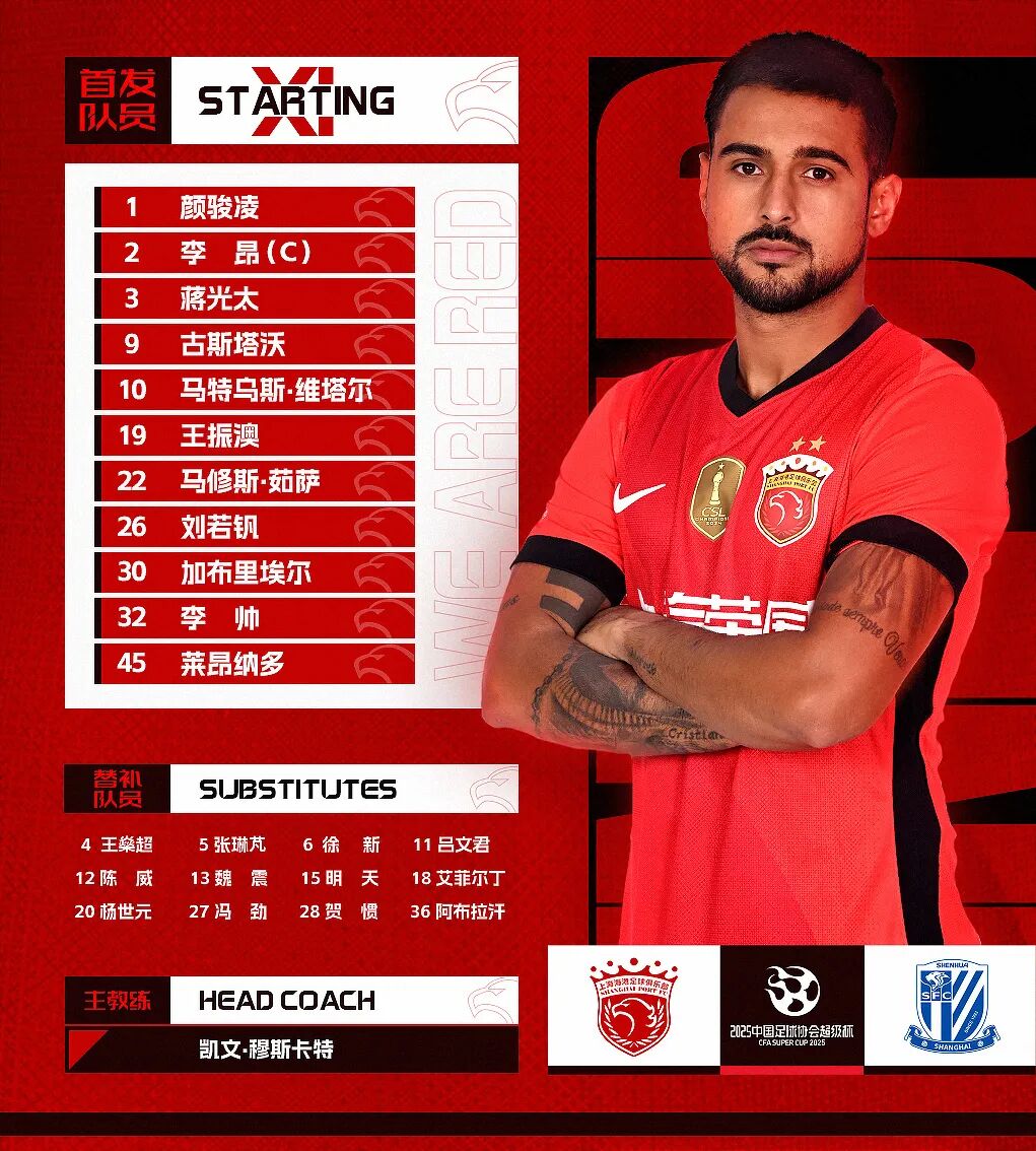 上海申花训练开放日；今晚远射贴柱引欢呼；欧超杯在即；医务组通报恢复的简单介绍